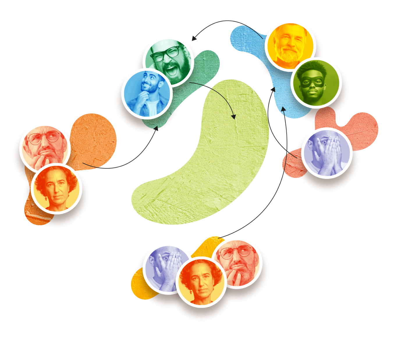 Archipel émotionnel